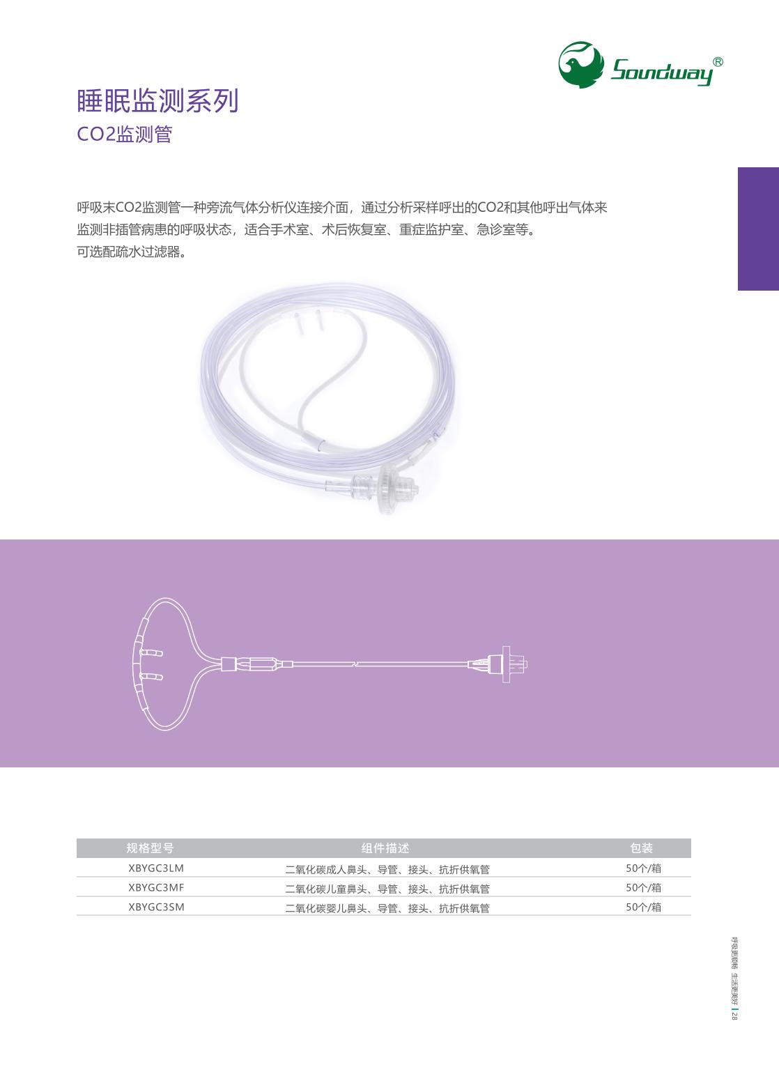 二氧化碳監(jiān)測鼻氧管.jpg