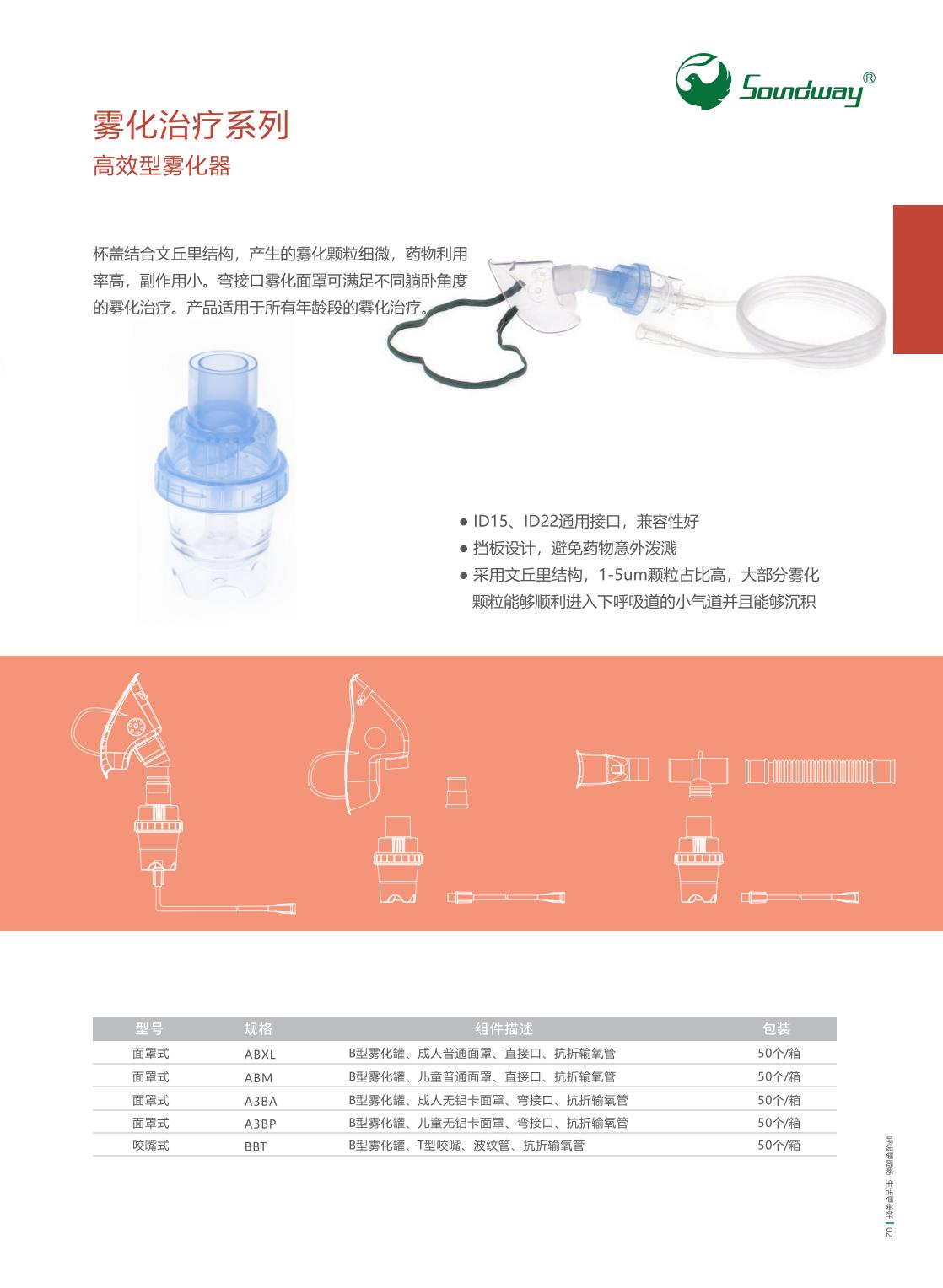 高效型霧化器.jpg
