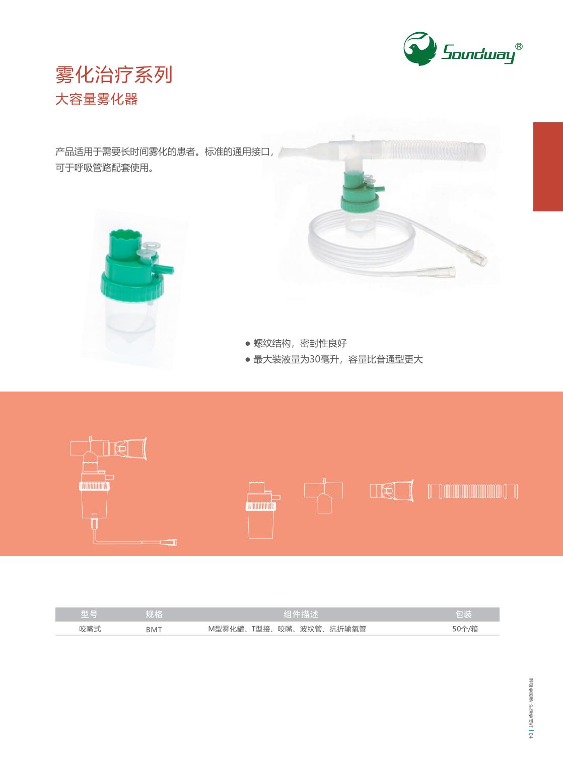 呼吸機用霧化器.jpg