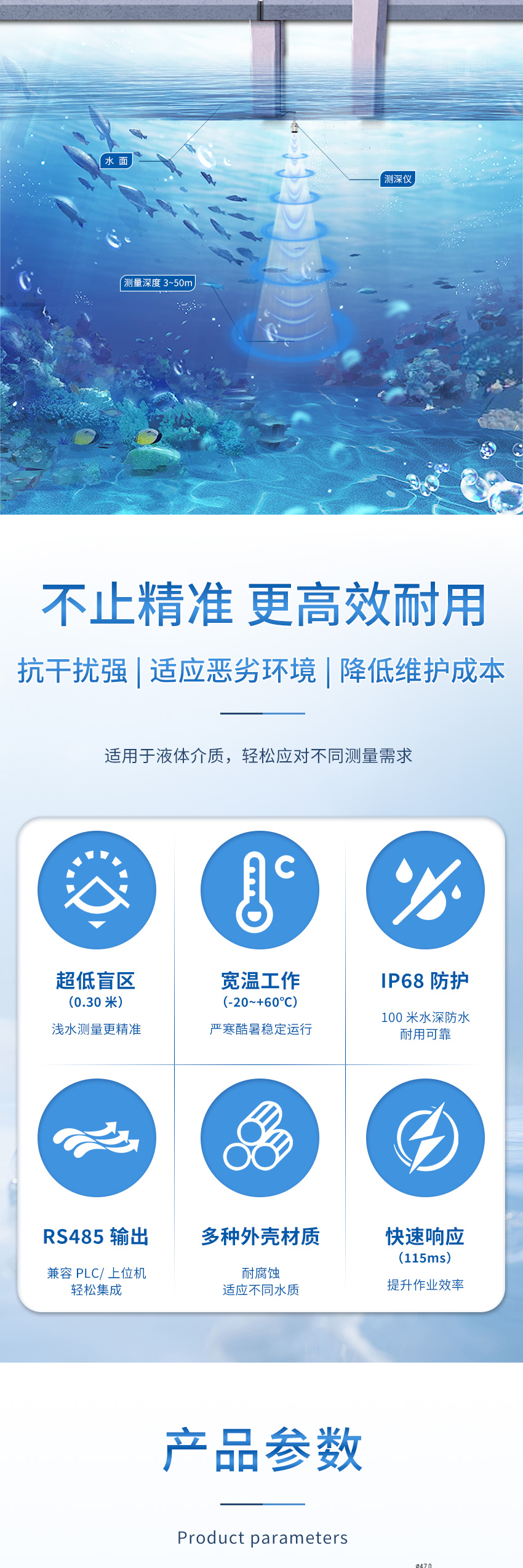 2025年4月29日-M36測(cè)深儀（plus款，304外殼，帶航空插頭）111111_02.jpg