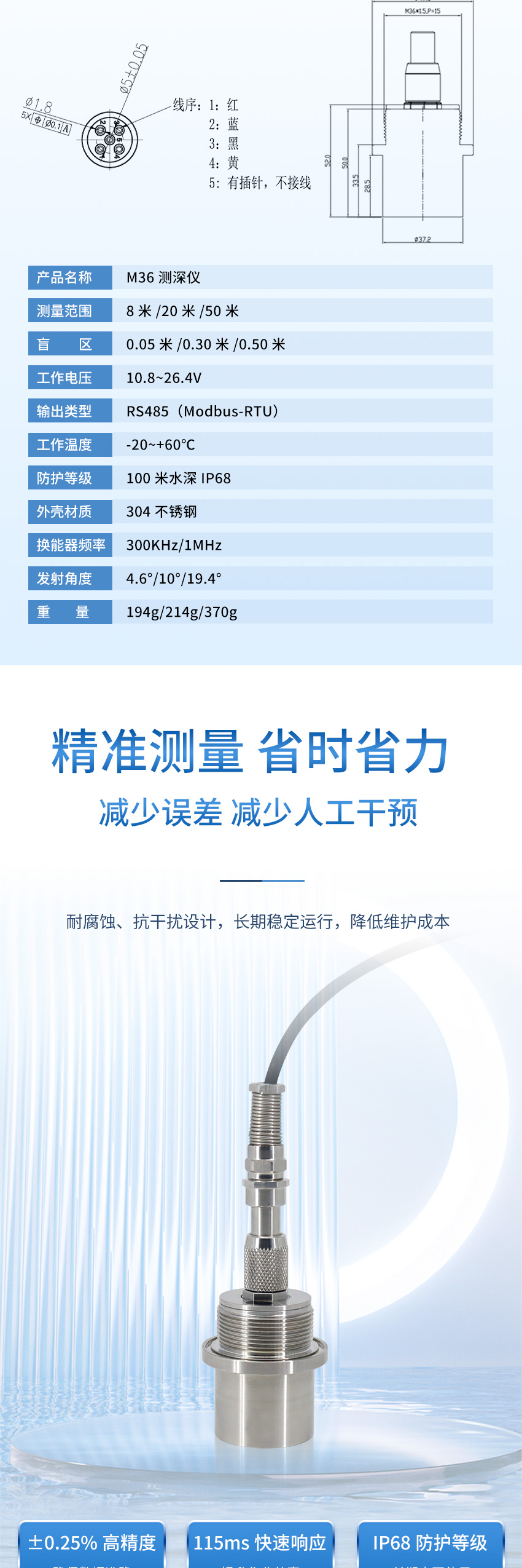 2025年4月29日-M36測(cè)深儀（plus款，304外殼，帶航空插頭）111111_03.jpg