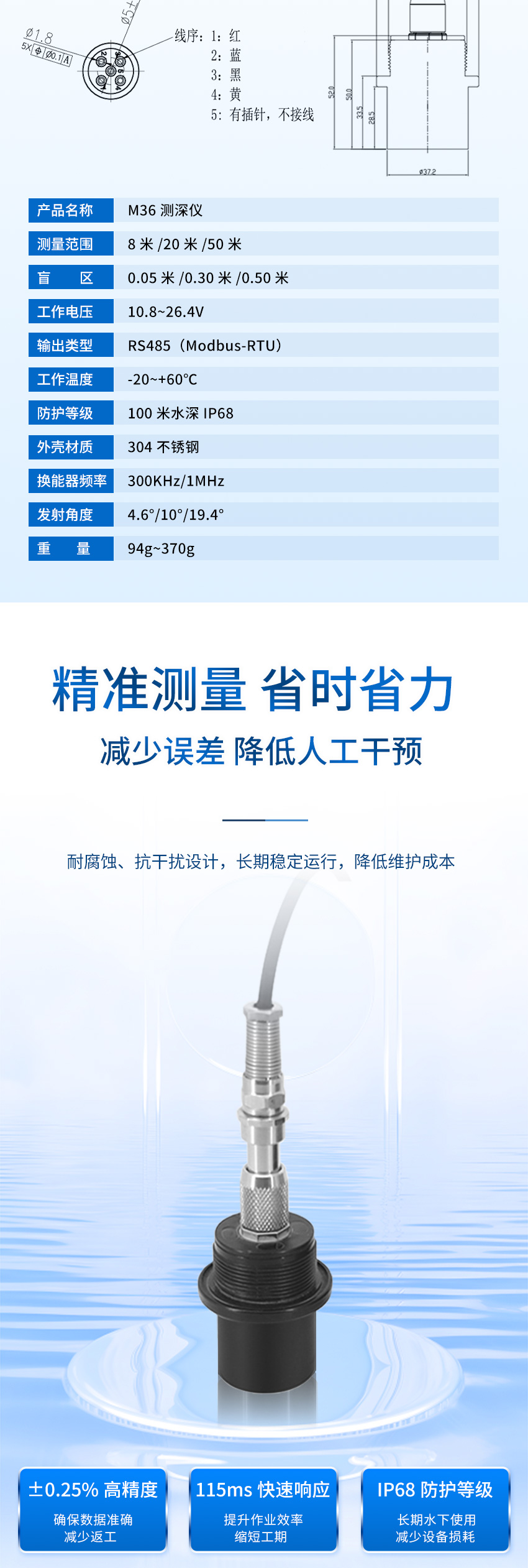 M36測深儀（plus款，ABS外殼，帶航空插頭）_03.jpg