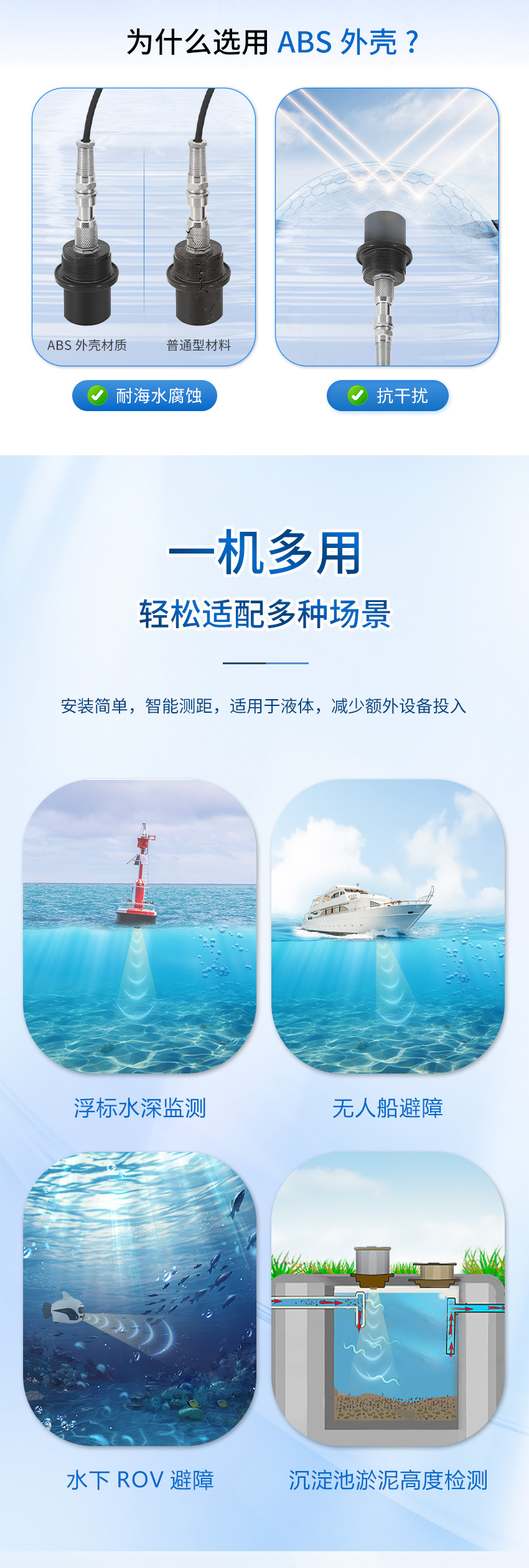 M36測深儀（plus款，ABS外殼，帶航空插頭）_04.jpg