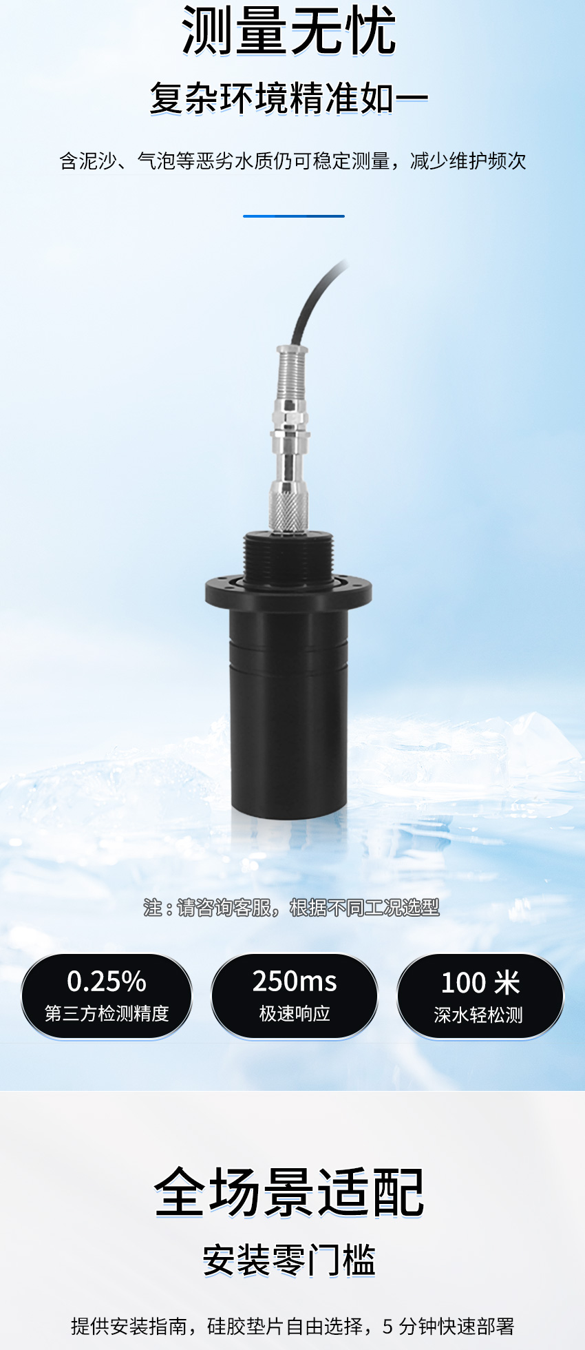 M50水下避障傳感器（ABS外殼，帶航空插頭)_04.jpg