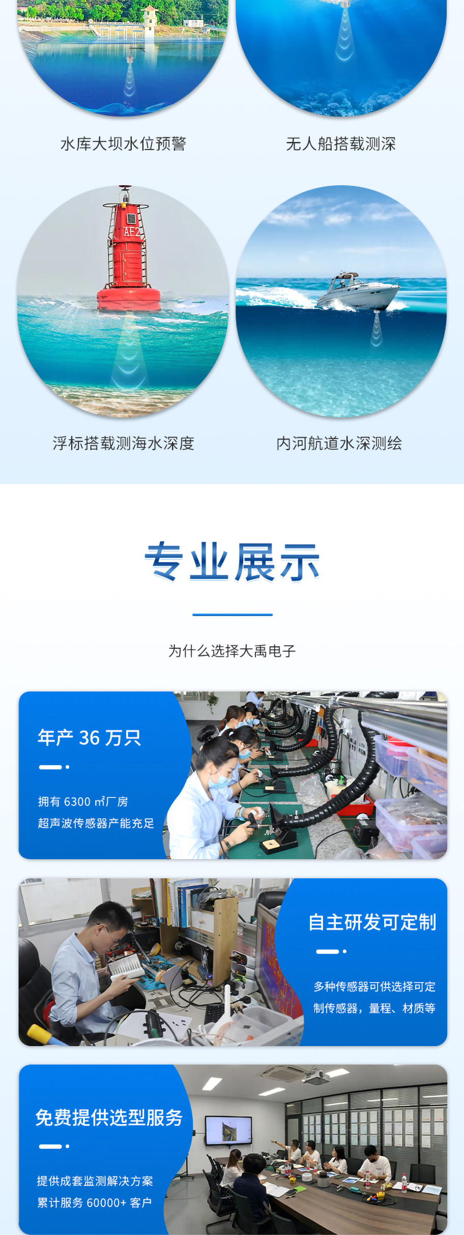 李洪文-2025年6月16日-M80測深儀（304外殼，帶航空插頭)_05.jpg