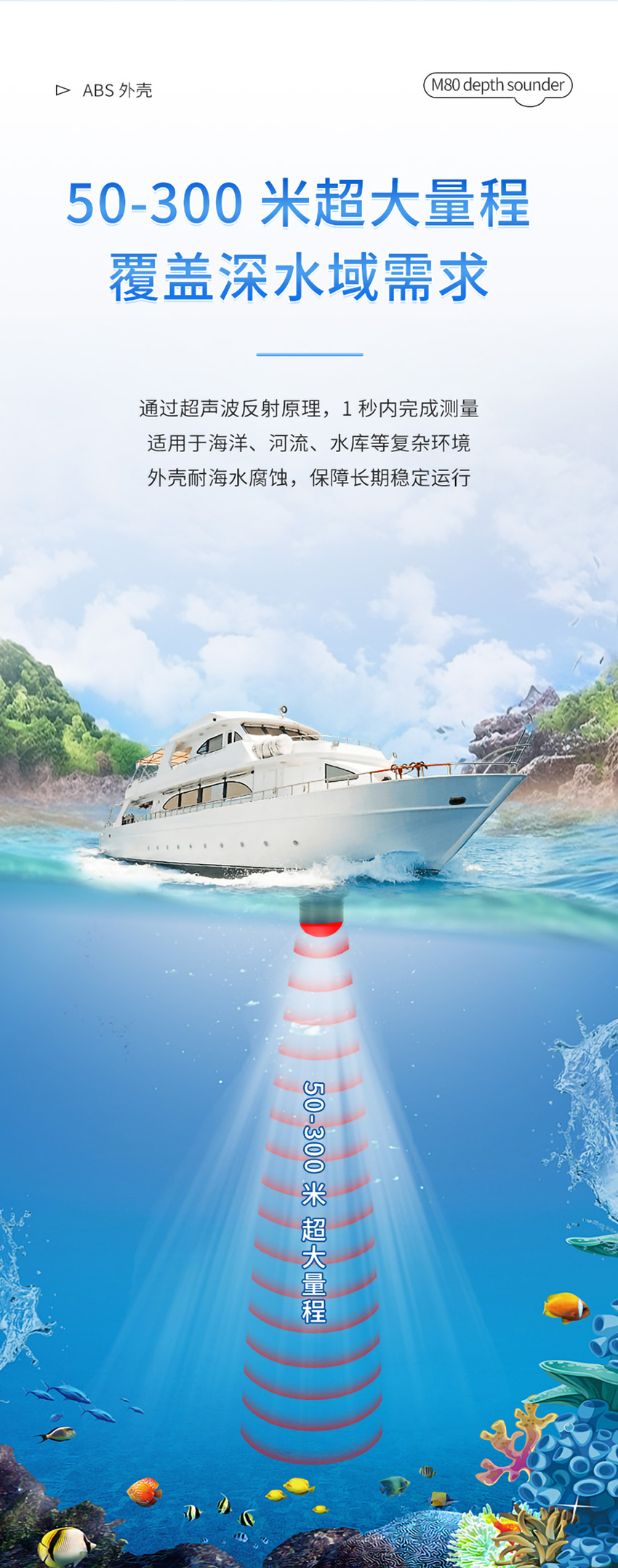 M80測深儀（ABS外殼，帶航空插頭)_02.jpg