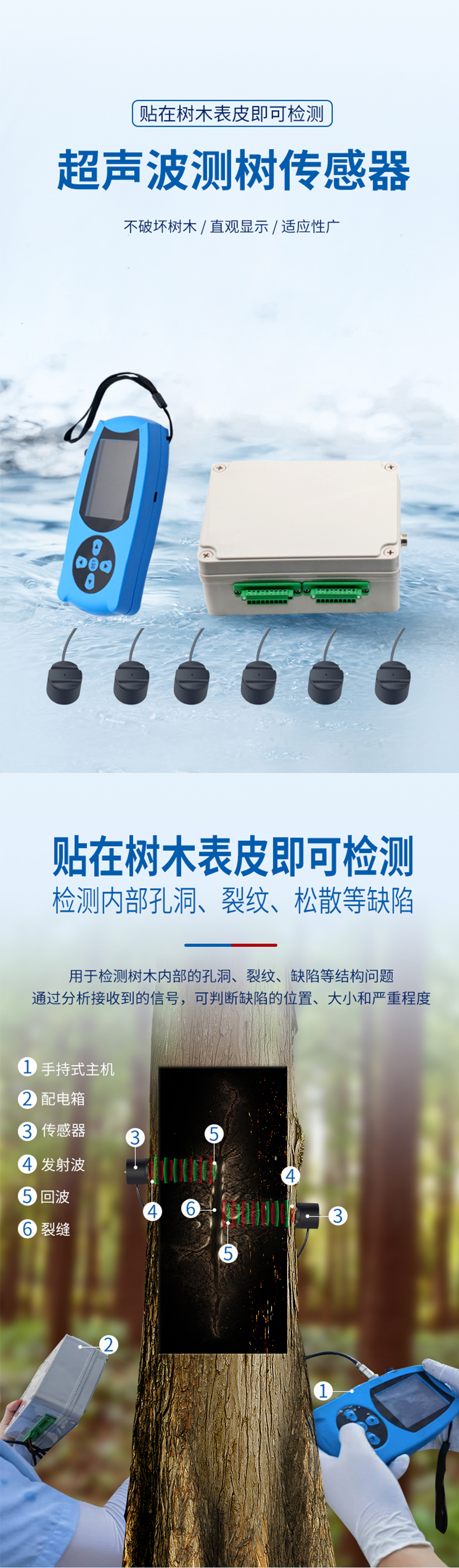 超聲波測(cè)樹傳感器.716詳情頁(yè)_01.jpg